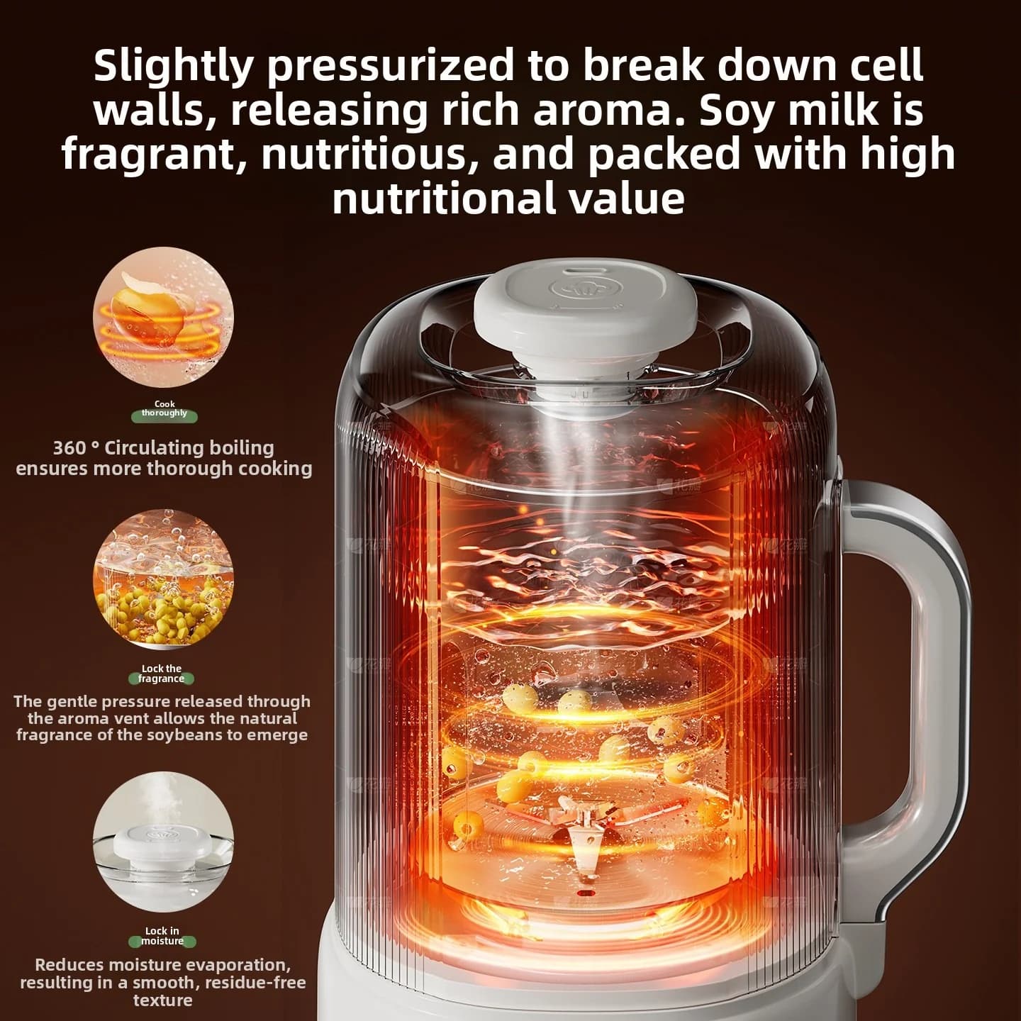 Automatic Soy Milk Maker With Quiet Blending And Keep Warm
