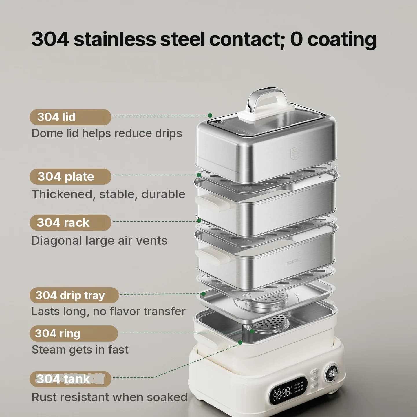 Electric Stainless Steel Steam Cooker 18L 24L Dual Or Triple Layer