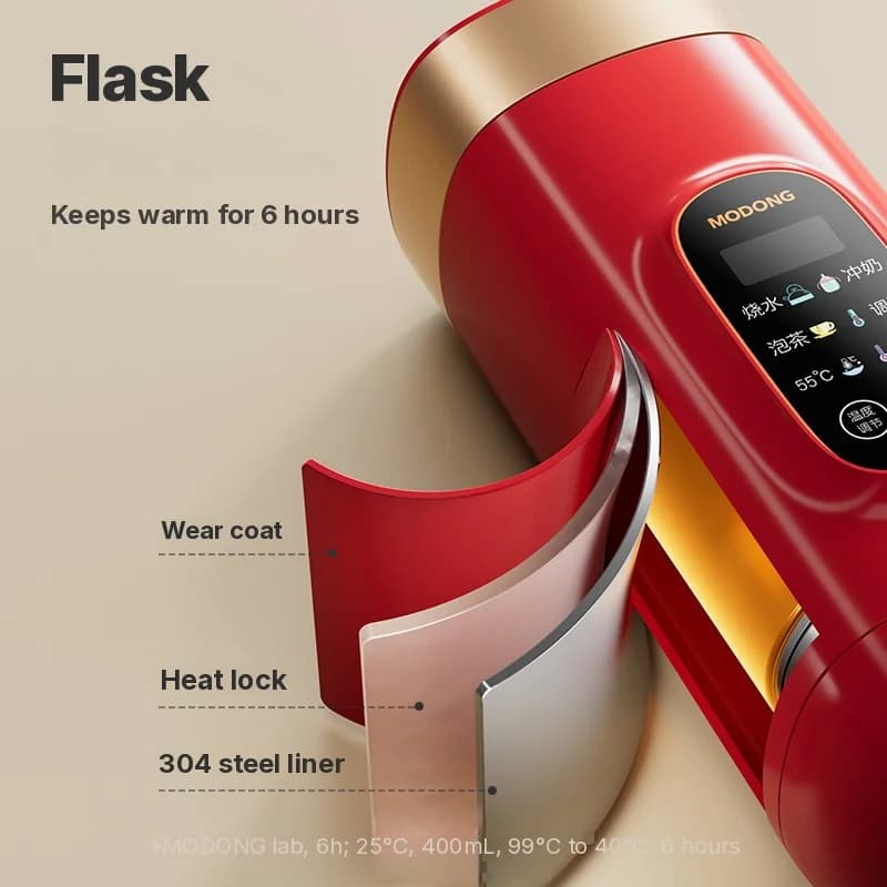 Portable Electric Heating Water Cup 650ml 304 Liner 220V