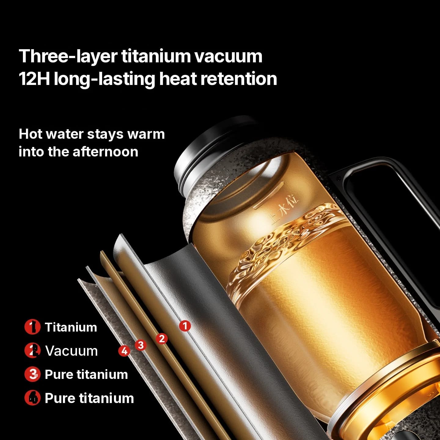 Pure Titanium Insulated Cup With Temperature Display, 601-700ml