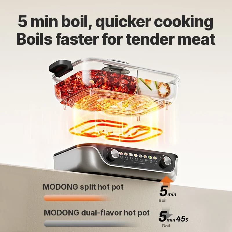 Split Electric Hot Pot with Nonstick Liner, 8L Capacity