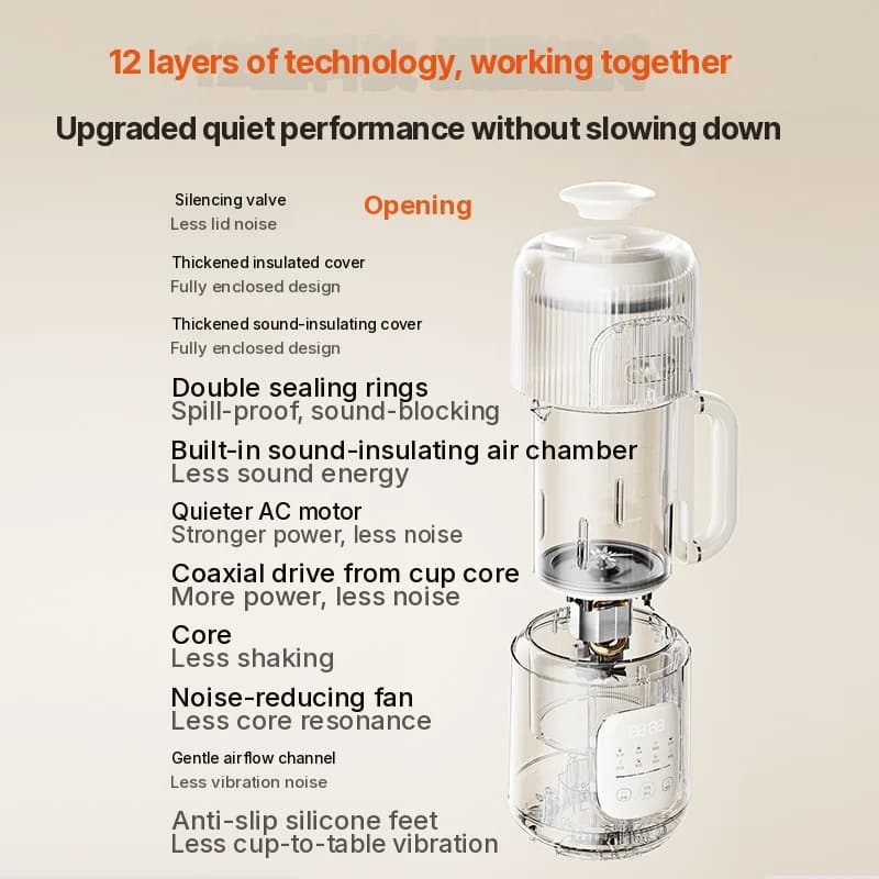 1.2L Heating Blender with Touch Control, Glass Body