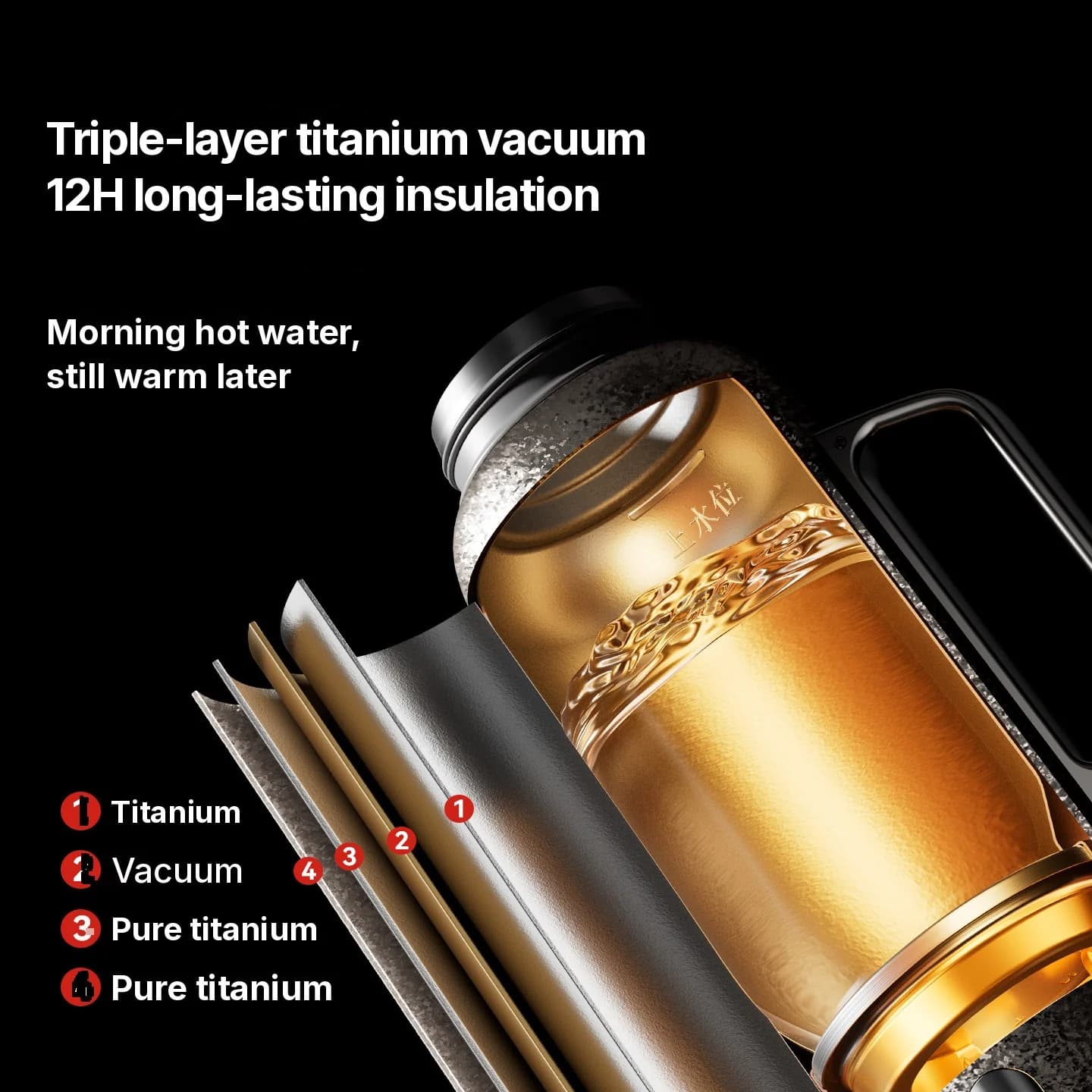 Pure Titanium Insulated Cup With Temperature Display, 601-700ml