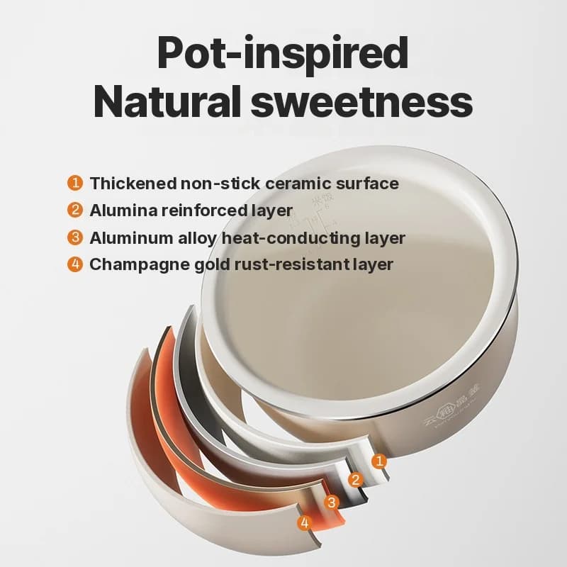 3L Electric Rice Cooker with Ceramic Inner Pot, 600W