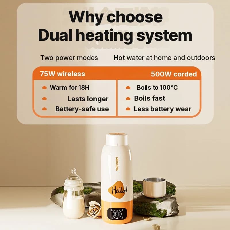 Portable Electric Heating Water Cup 600ml 316 Liner Vacuum Insulated