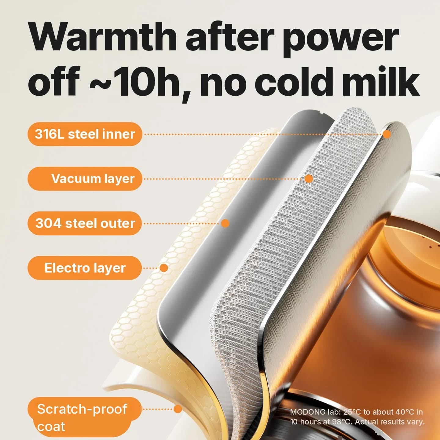Portable Electric Travel Kettle Heated Cup For Baby Formula
