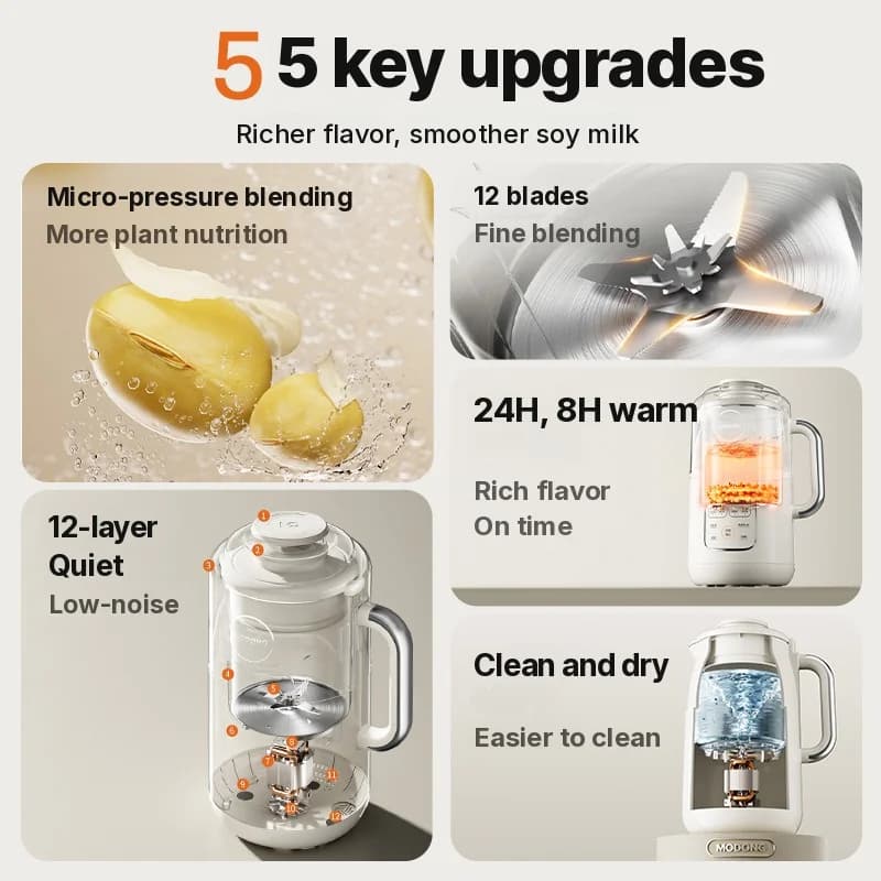 1.2L Heating Soy Milk Maker Blender with Stainless Steel Inner Pot