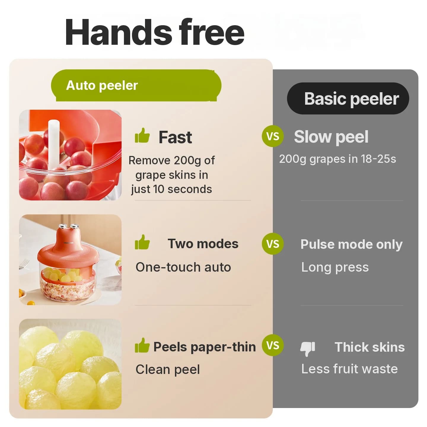 Automatic Fruit Peeler and Garlic Skin Remover