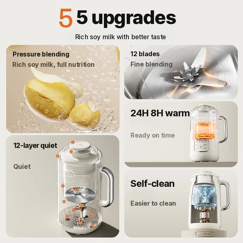 1.2L Heating Soy Milk Maker Blender with Stainless Steel Inner Pot
