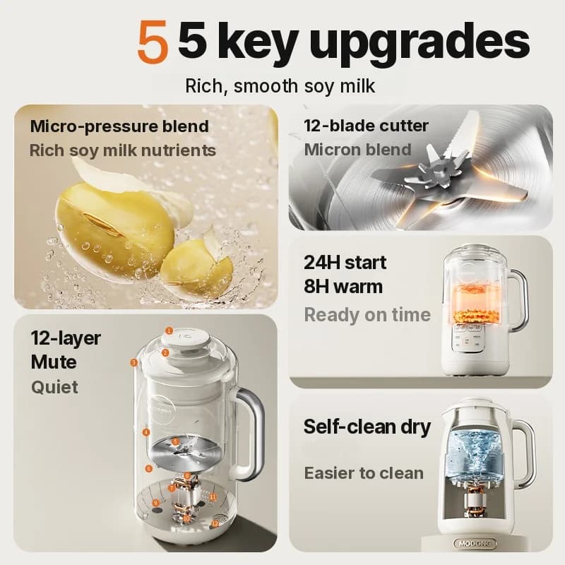 Heating Blender With 1.2L Capacity, Touch Control, Stainless Steel