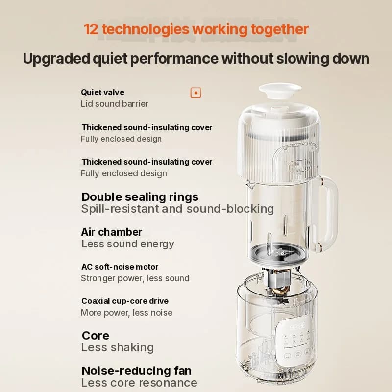 1.2L Multifunction Soy Milk Maker Blender With Self-Cleaning
