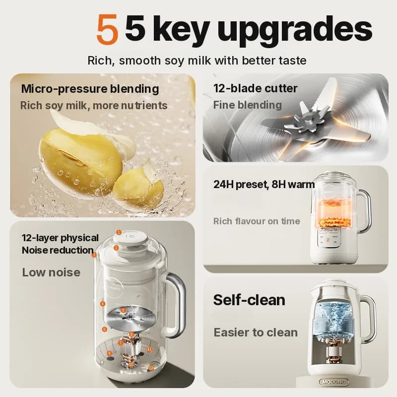 Heating Blender With 1.2L Capacity, Touch Control, Stainless Steel
