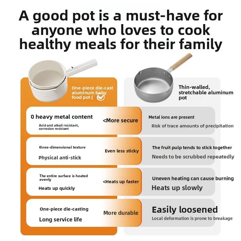 Electric Cooking Pot with Ceramic-Coated Inner Pot and Steamer
