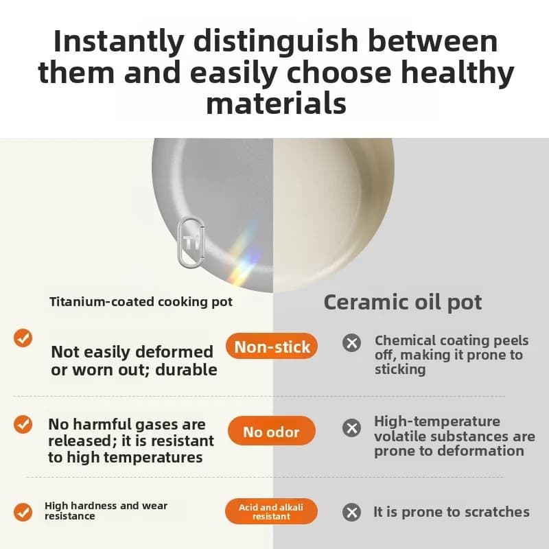 Mini Electric Cooking Pot 2L Nonstick Ceramic Liner with Steamer