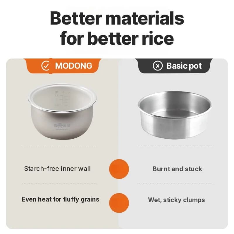 3L Electric Rice Cooker With Keep Warm and Timer