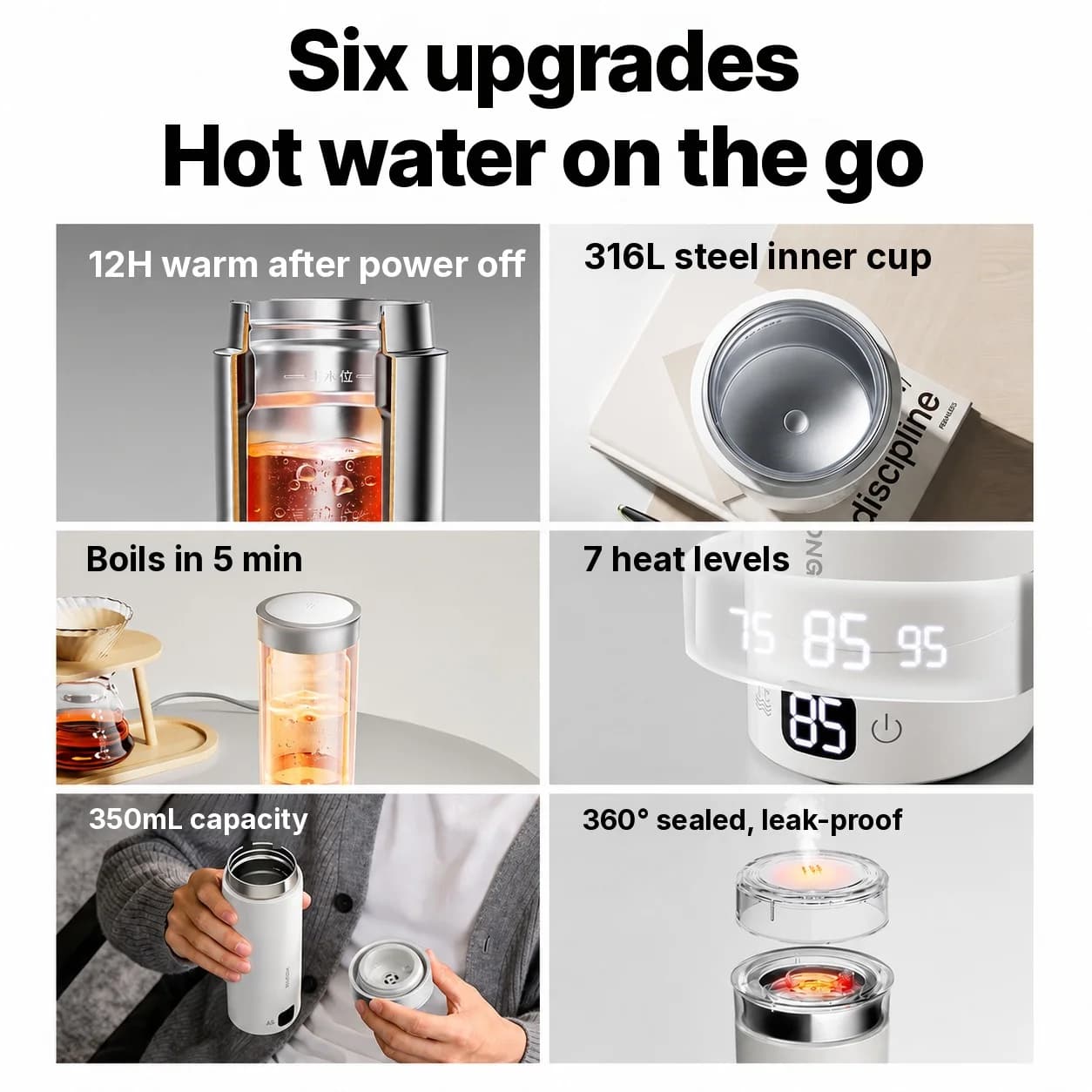 Electric Heating Travel Cup With Adjustable Temperature