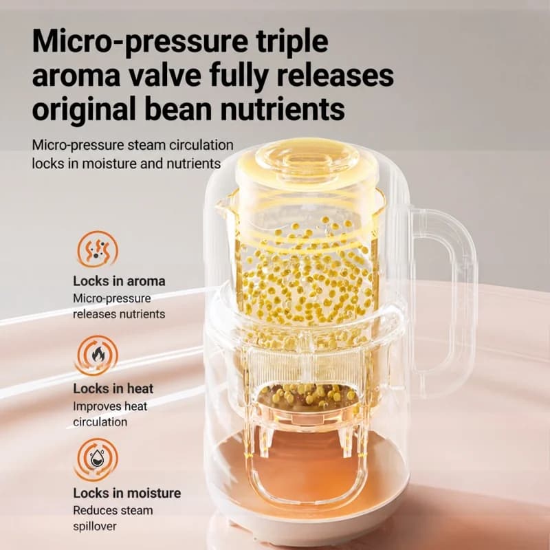 1.2L Heating Blender with Touch Control, Glass Body