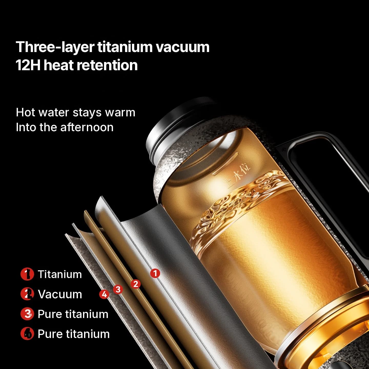 Pure Titanium Insulated Travel Mug With Magnetic Lid