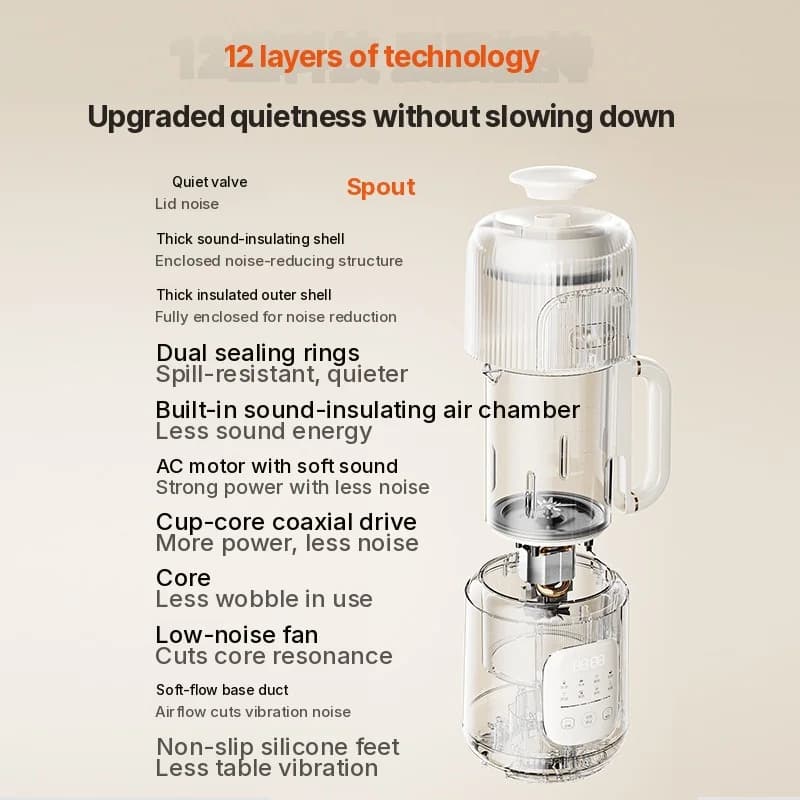 1.2L Heating Blender with Touch Control, Glass Body