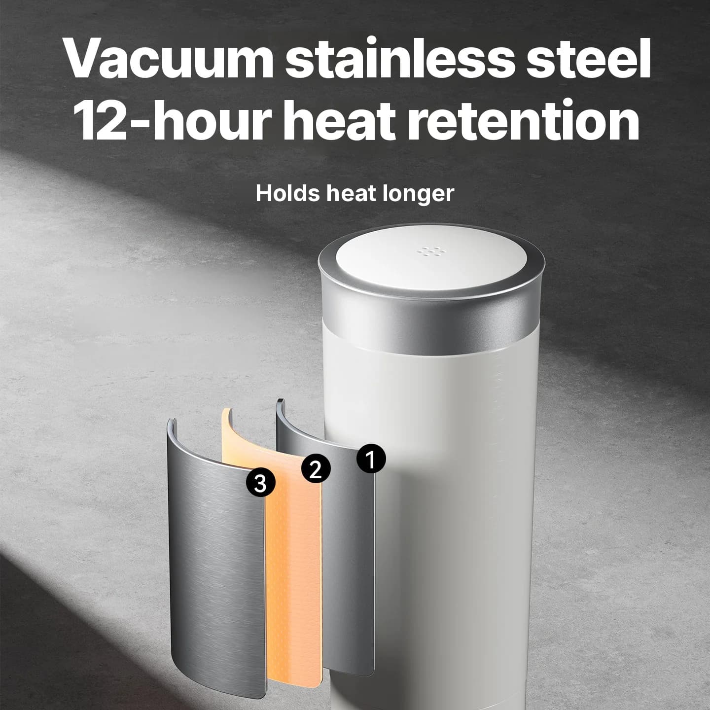 Electric Heating Travel Cup With Adjustable Temperature