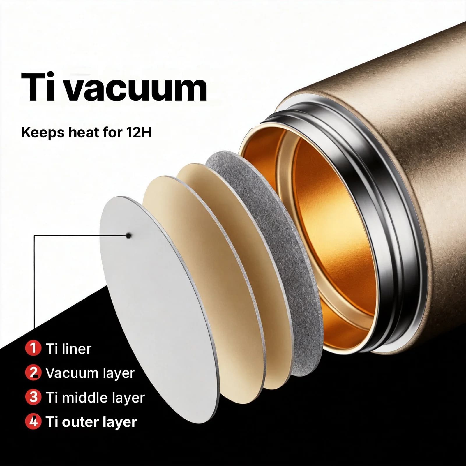 Titanium Heated Insulated Cup With Handle 680ml Gift Box