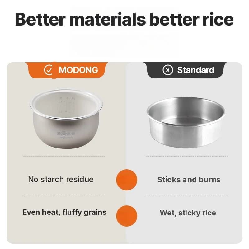 3L Electric Rice Cooker With Ceramic Coated Inner Pot