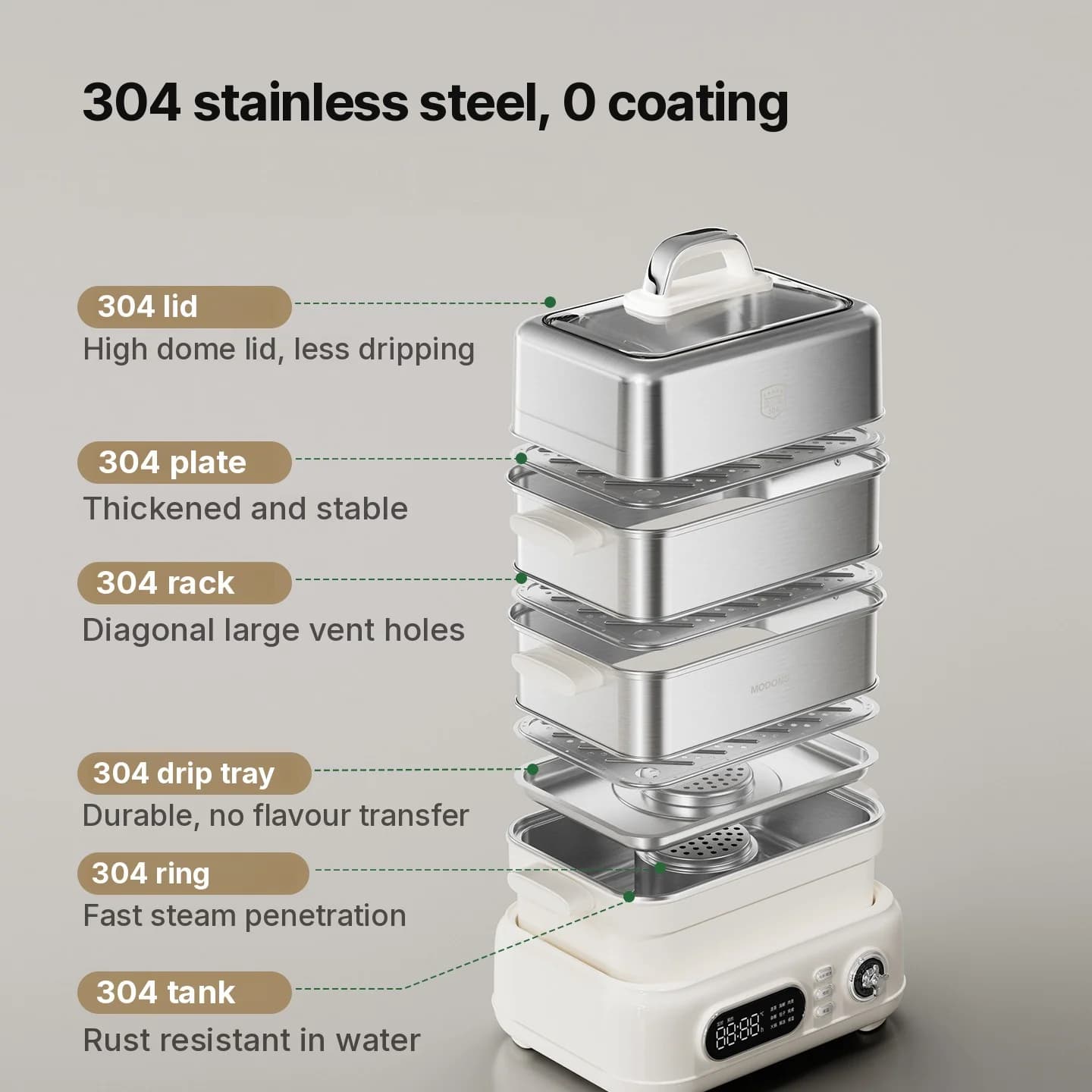 Electric Stainless Steel Steam Cooker 18L 24L Dual Or Triple Layer
