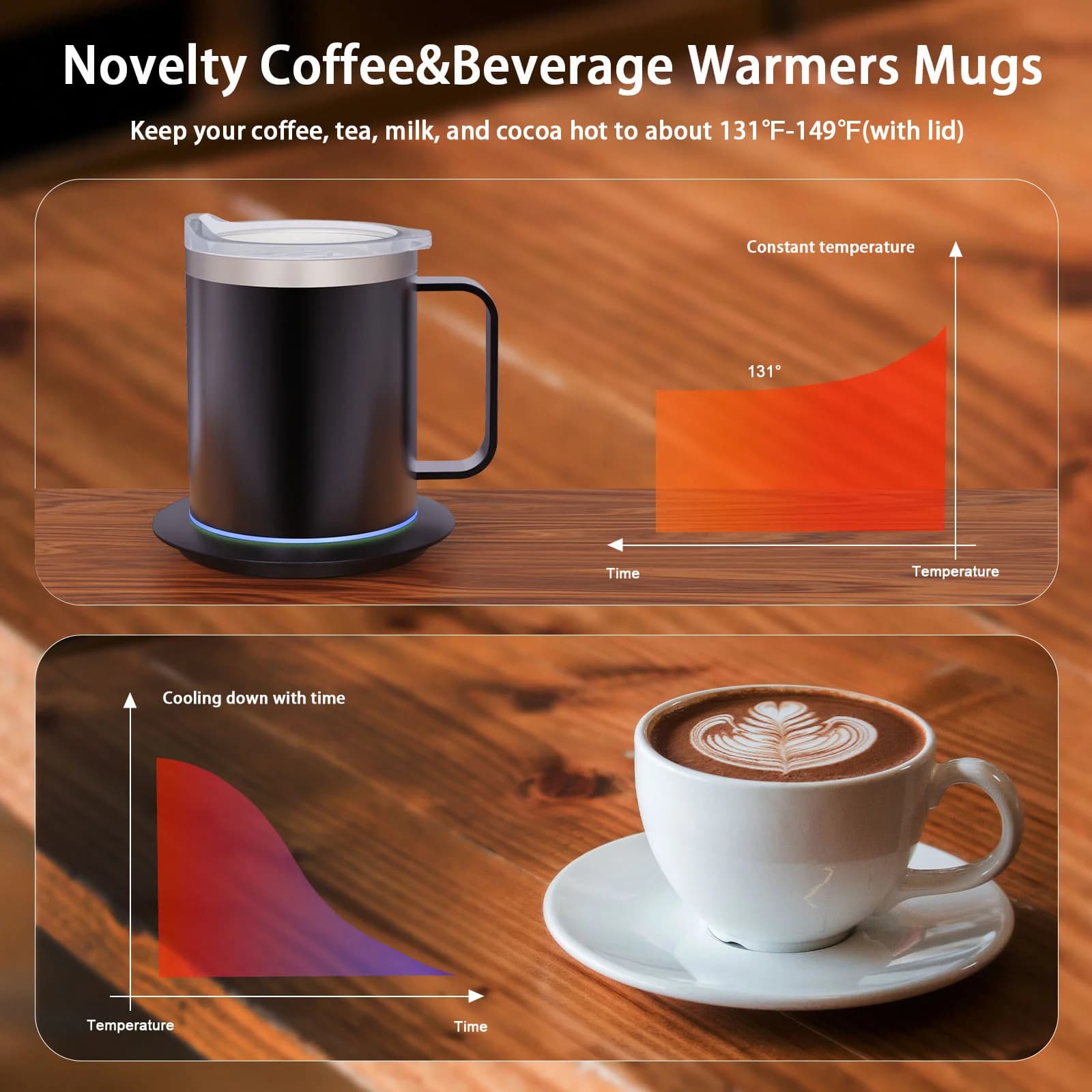 12oz USB Heated Coffee Mug